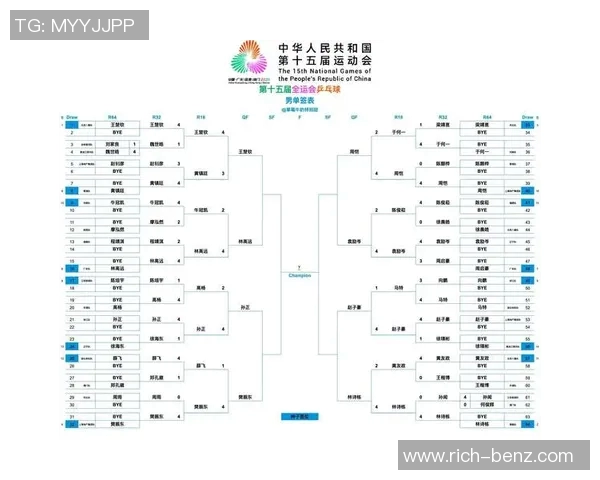武汉乒乓球队在全运会积分榜上以75分稳居第一展现强大实力